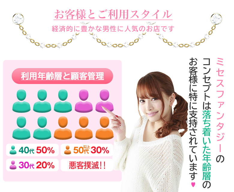 ミセスファンタジーの特徴その14